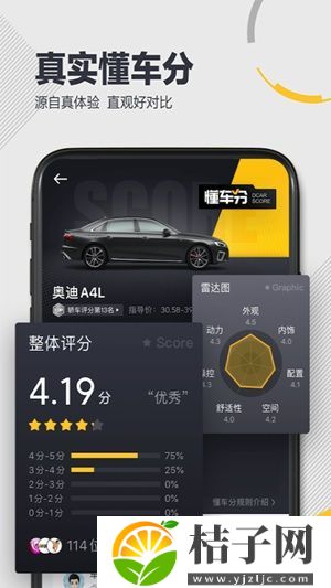 懂车帝app下载最新版截图