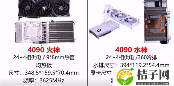 4090显卡哪个牌子好 4090显卡品牌选择推荐