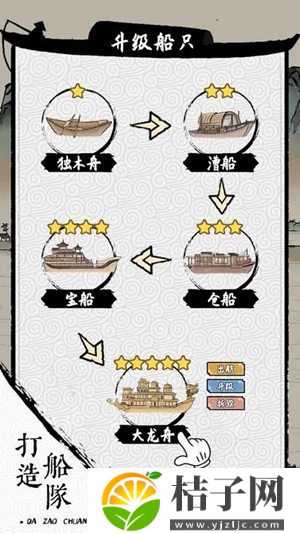 我在古代有船队精简版下载截图