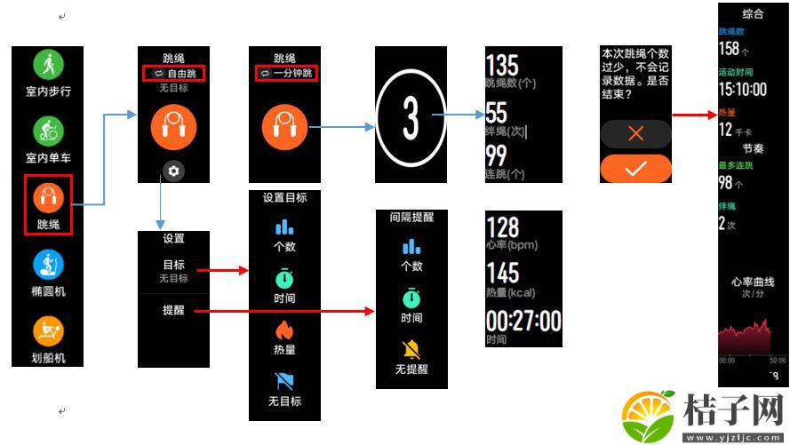 华为手环7可以监测跳绳么 华为手环7添加跳绳模式的技巧