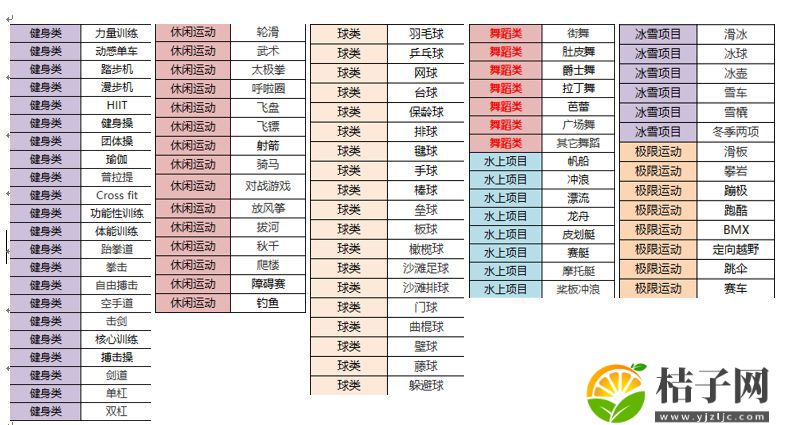 华为手环7可以监测跳绳么 华为手环7添加跳绳模式的技巧