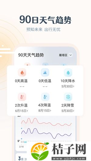 最美天气官方下载最新版截图